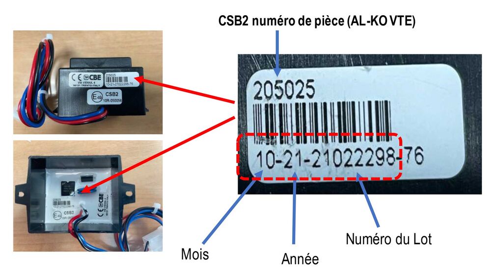 Rappel en raison d'un risque d'incendie